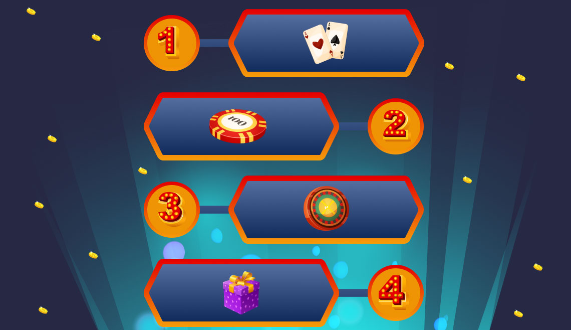 casino bonus 200% - Schritt-für-Schritt-Anleitung